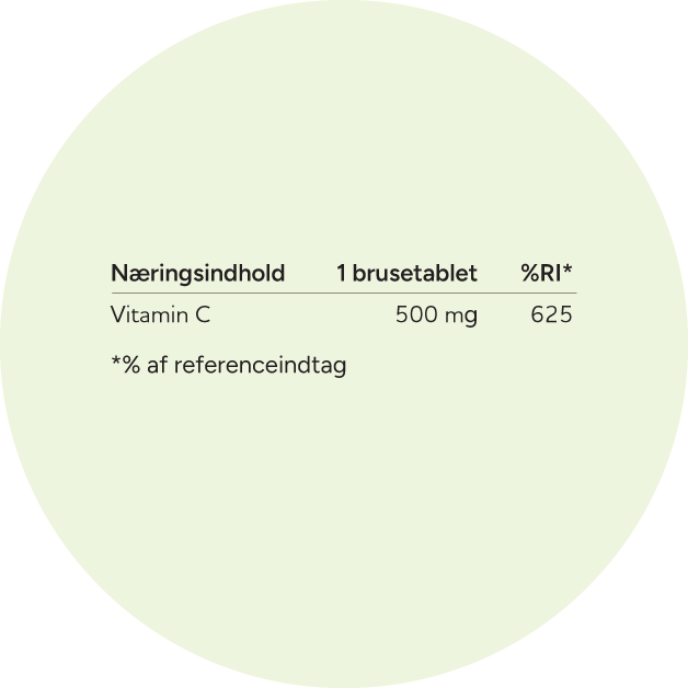 C-vitamin bidrager til immun-systemets normale funktion og bidrager til at mindske udmattelse og træthed