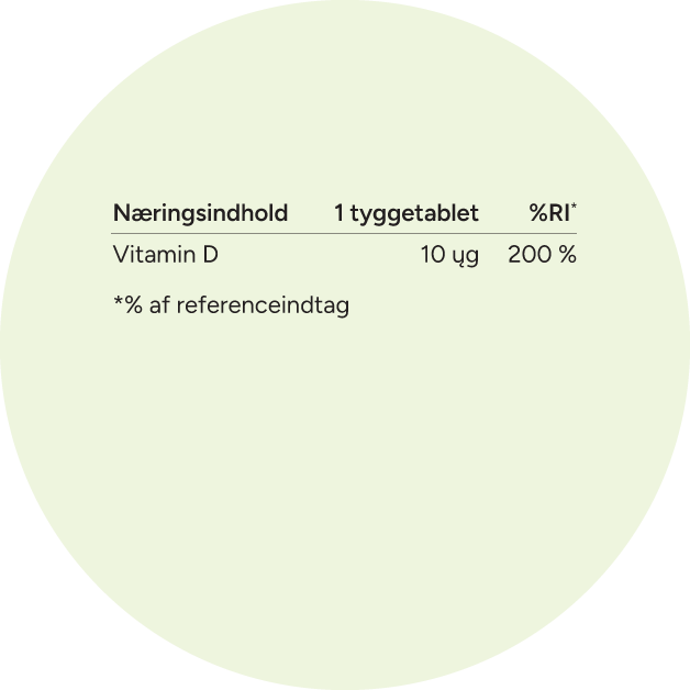 D-vitamin bidrager til immunsystemets normale funktion