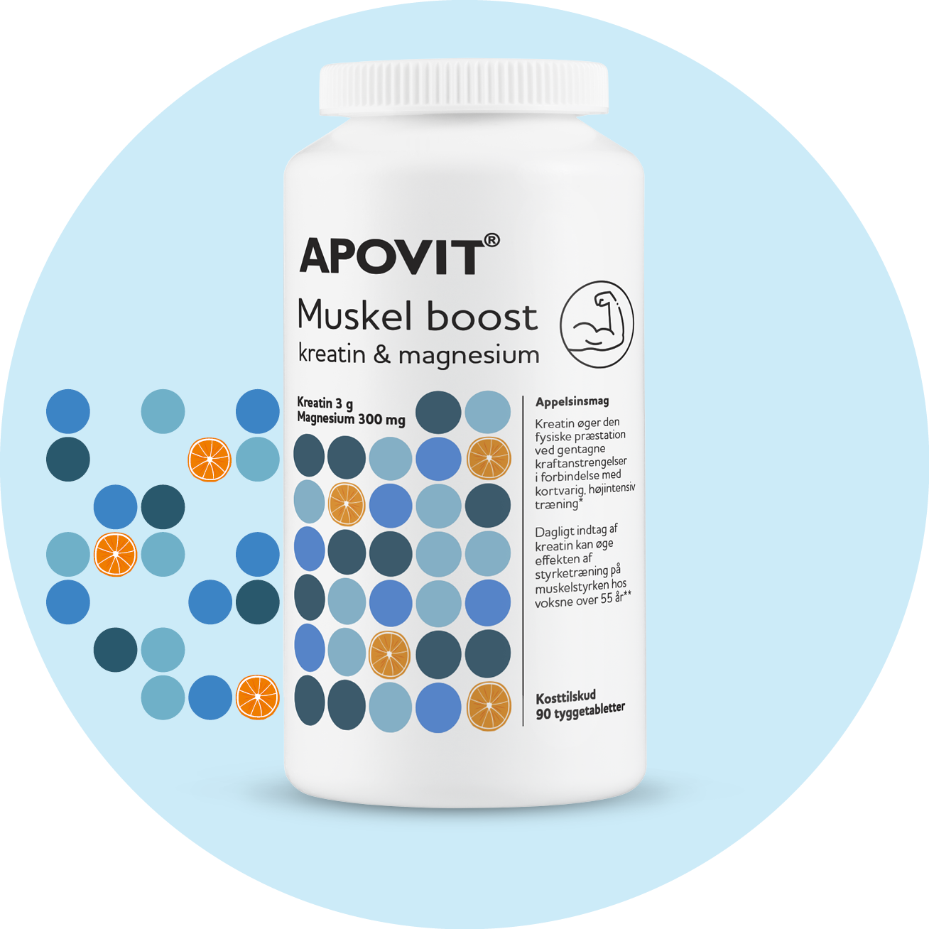 Apovit Muskel Boost – kosttilskud med unik kombination af kreatin og magnesium i hvid bøtte med farvede cirkler og appelsinmotiver.