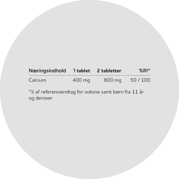Kalk er nødvendigt for vedligeholdelse af normale knogler og tænder