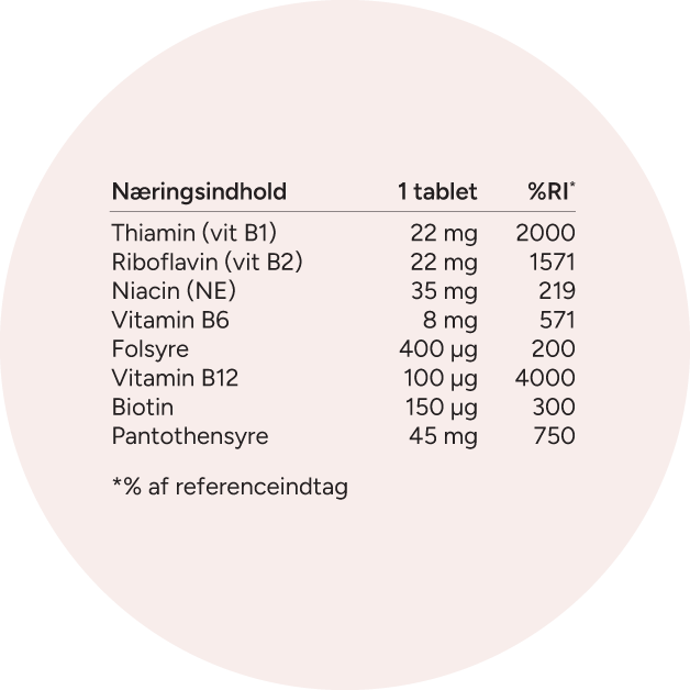 Med bl.a. biotin der bidrager til at vedligeholde normal hud og hår