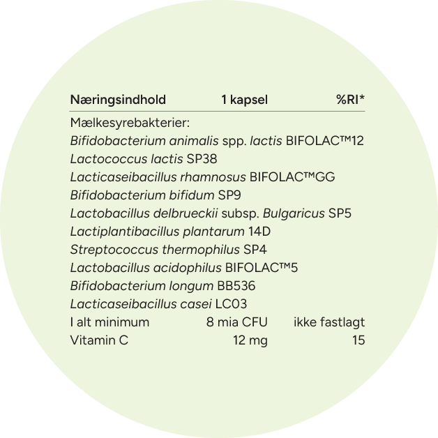 C-vitamin bidrager til immunsystemets normale funktion