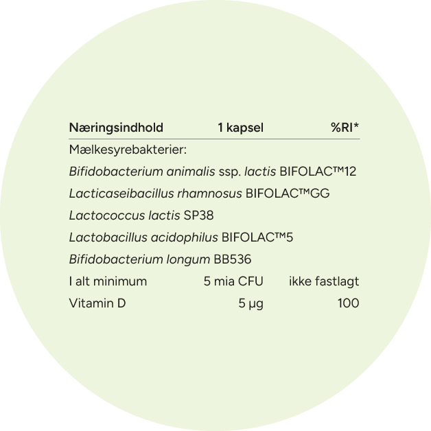 D-vitamin er med til at vedligeholde immunsystemet og dets normale funktioner samt bidrager til vedligeholdelsen af normale knogler og tænder