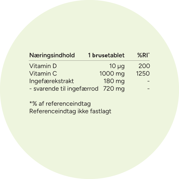 C- og D-vitamin bidrager til immunsystemets normale funktion.