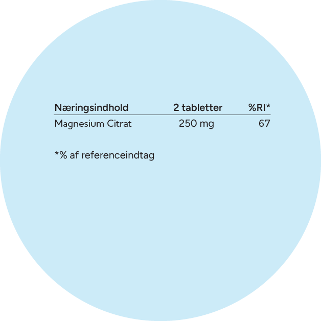 Næringsindholdstabel for APOVIT Magnesium Citrat med angivelse af magnesiumindhold pr. daglig dosis og procent af referenceindtag.