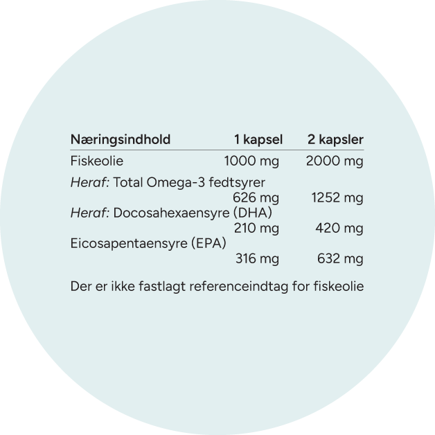 Indeholder DHA og EPA som bidrager til en normal hjertefunktion