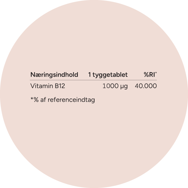 B12-vitamin bidrager til at reducere træthed og udmattelse og til immunsystemets normale funktion