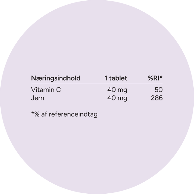 Fra 10. graviditetsuge. C-vitamin øger optagelsen af jern