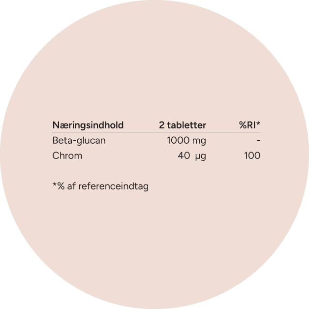 Beta-glucaner bidrager til at vedligeholde et normalt kolesterolniveau i blodet