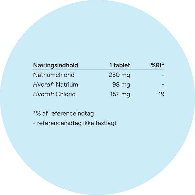Natriumklorid medvirker til at opretholde kroppens naturlige saltbalance
