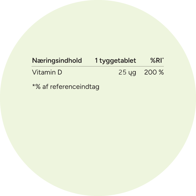 D-vitamin bidrager til immunsystemets normale funktion