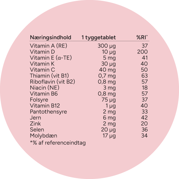 Med bl.a. A-, C- og D-vitamin, zink og selen, der bidrager til immunsystemets normale funktion