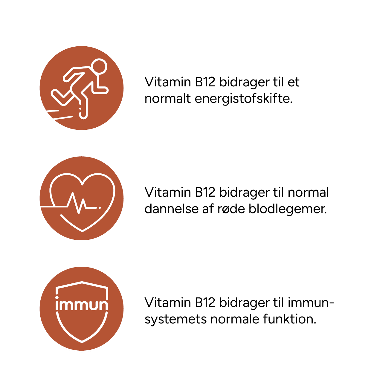 Ikoner der viser vitamin B12’s dokumenterede effekter: normalt energistofskifte, normal dannelse af røde blodlegemer og immunsystemets normale funktion.